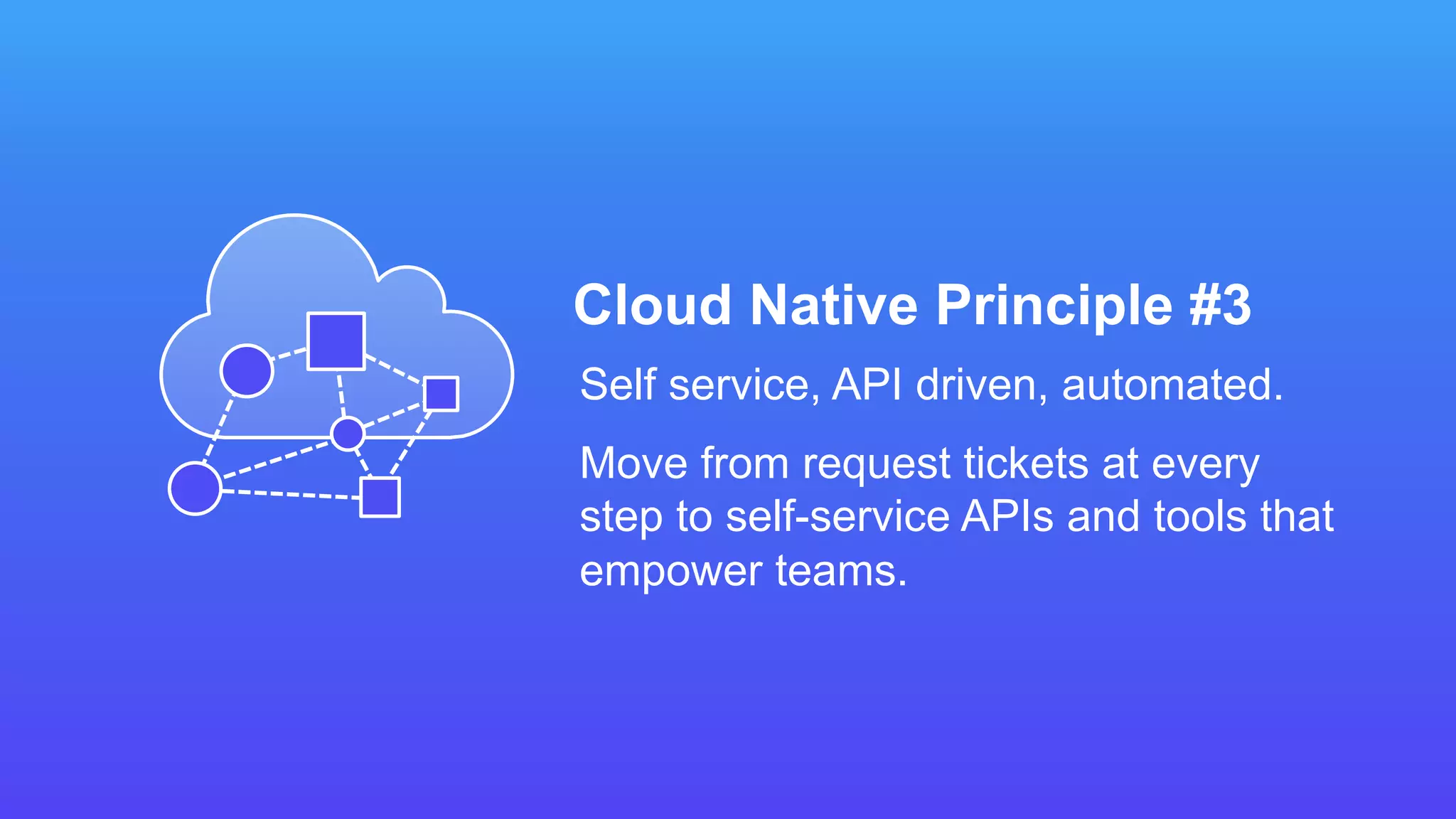 Cloud Native Principle #3
Self service, API driven, automated.
Move from request tickets at every
step to self-service APIs and tools that
empower teams.
 
