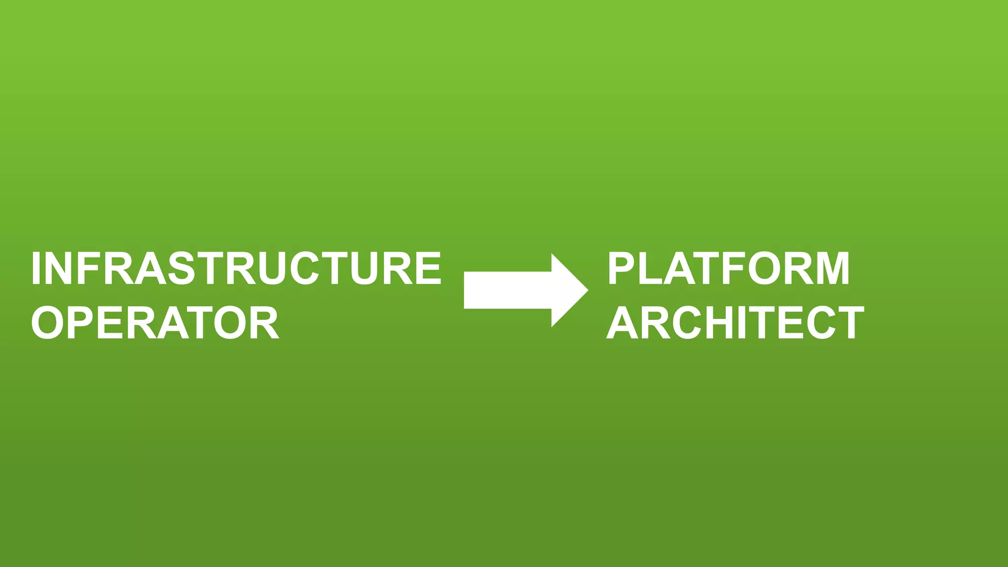INFRASTRUCTURE
OPERATOR
PLATFORM
ARCHITECT
 
