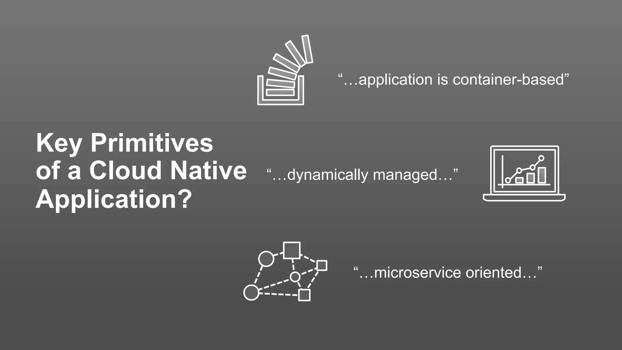 Key Primitives
of a Cloud Native
“…application is container-based”
“…dynamically managed…”
“…microservice oriented…”
Application?
 