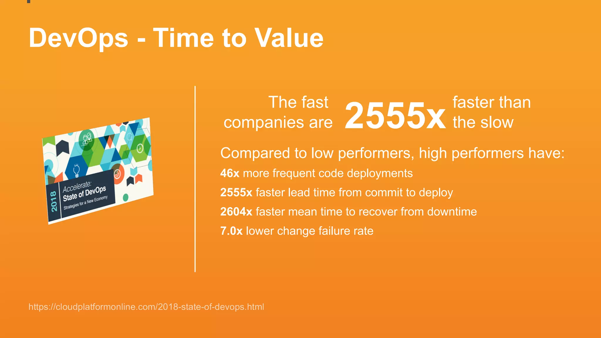 The fast
companies are 2555x
faster than
the slow
Compared to low performers, high performers have:
46x more frequent code deployments
2555x faster lead time from commit to deploy
2604x faster mean time to recover from downtime
7.0x lower change failure rate
DevOps - Time to Value
 