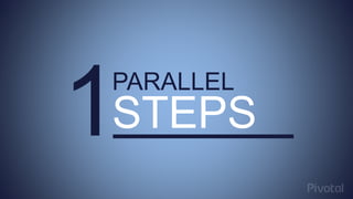 1PARALLEL
STEPS
 
