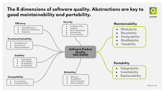 The 8 dimensions of software quality. Abstractions are key to
good maintainability and portability.
QAware | 10
Software Product
Quality
(ISO 25010)
● Modularity
● Reusability
● Analysability
● Modiﬁability
● Testability
● Adaptability
● Installability
● Replaceability
● Conﬁdentiality
● Integrity
● Non-repudiation
● Authenticity
● Accountability
● Maturity
● Availability
● Fault Tolerance
● Recoverability
Maintainability
Portability
Security
Reliability
● Co-existence
● Interoperability
Compatibility
● Time Behaviour
● Resource Utilization
● Capacity
Efficiency
● Completeness
● Correctness
● Appropriateness
Functional Suitability
● Operability
● Learnability
● UI aesthetics
● Accessibility
Usability
 