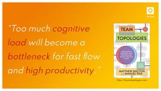 “Too much cognitive
load will become a
bottleneck for fast ﬂow
and high productivity.”
https://teamtopologies.com
 