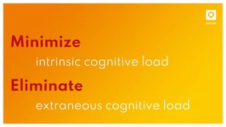 Minimize
intrinsic cognitive load
Eliminate
extraneous cognitive load
 