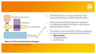 https://teamtopologies.com
■ The Platform team as a key enabler for high
productivity of stream-aligned DevOps teams.
■ Responsible to build and operate “a platform”
to enable and support the teams in their day to
day development work.
■ The platform aims to hide the inherent complexity
to reduce the cognitive load for the other teams.
– Abstractions
– Standardization
– Self-Service
 