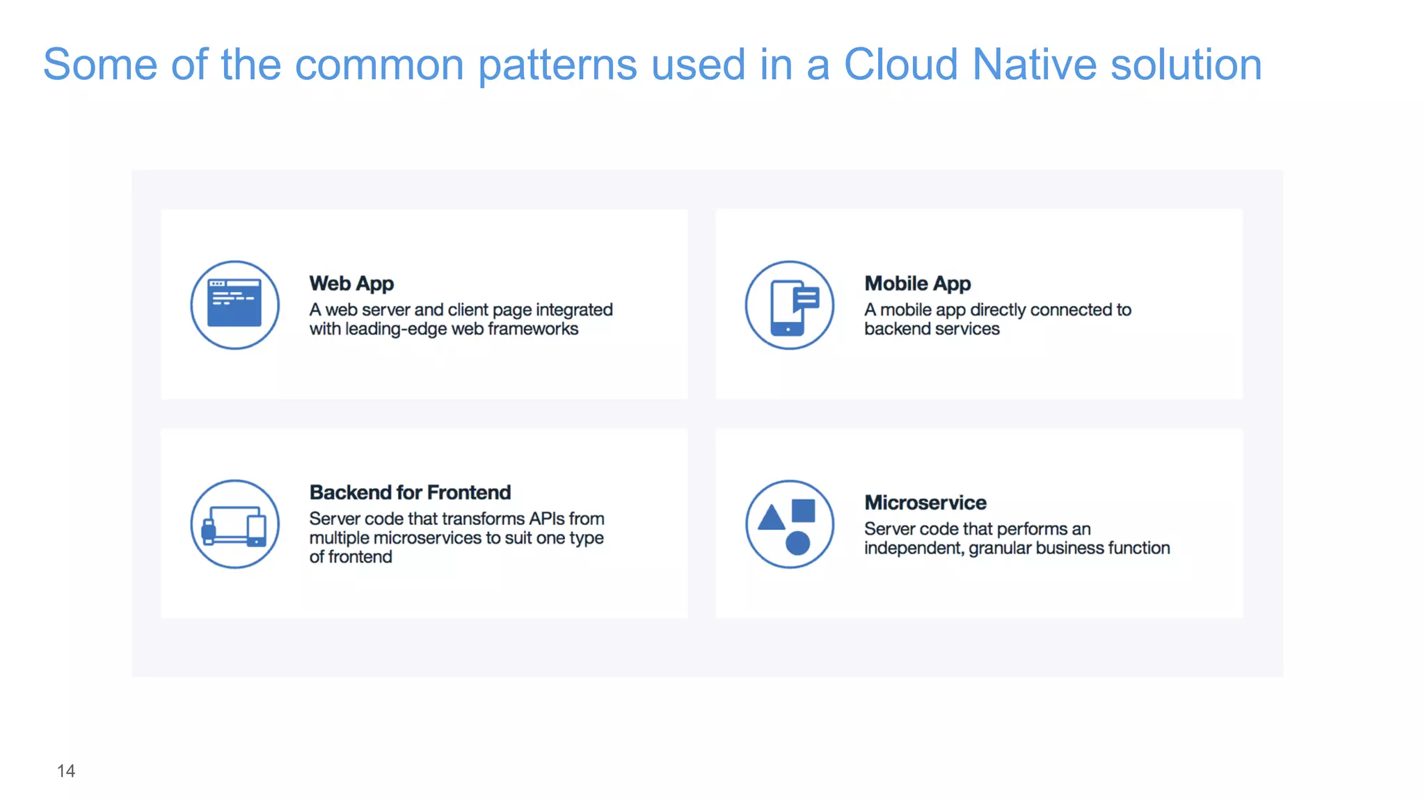 14
Some of the common patterns used in a Cloud Native solution
 