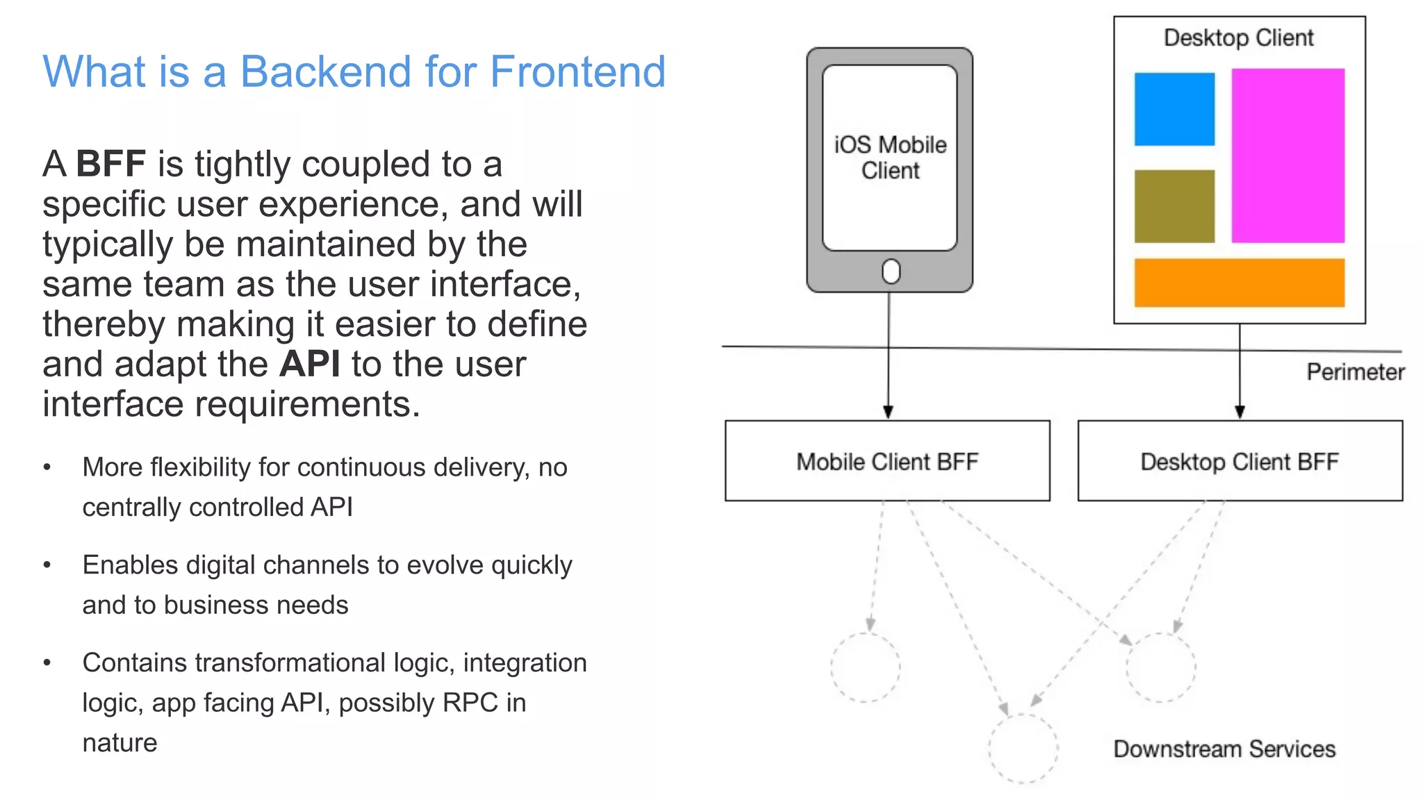 A BFF is tightly coupled to a
specific user experience, and will
typically be maintained by the
same team as the user interface,
thereby making it easier to define
and adapt the API to the user
interface requirements.
• More flexibility for continuous delivery, no
centrally controlled API
• Enables digital channels to evolve quickly
and to business needs
• Contains transformational logic, integration
logic, app facing API, possibly RPC in
nature
What is a Backend for Frontend
 