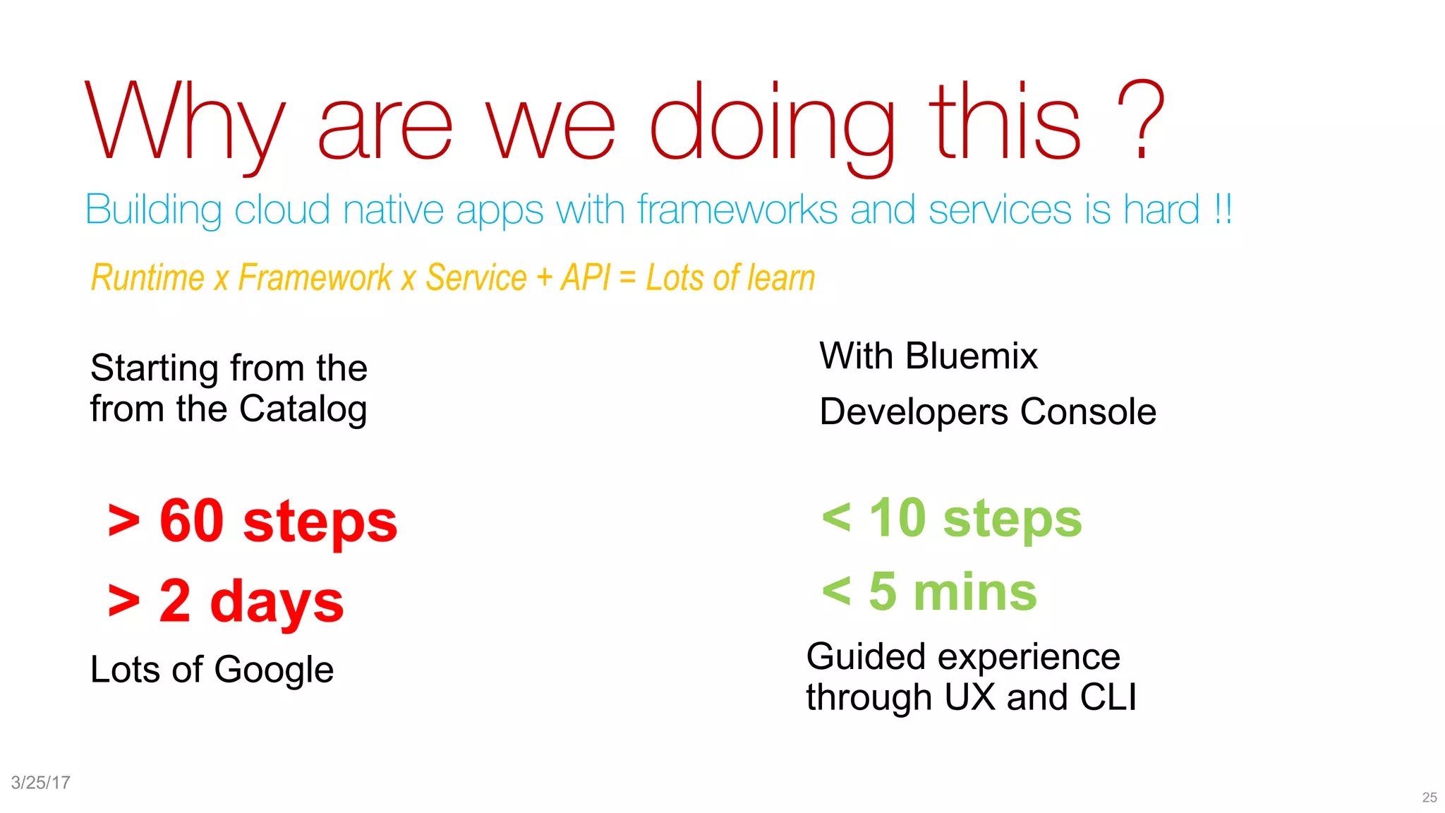Why are we doing this ?
Building cloud native apps with frameworks and services is hard !!
25
3/25/17
Starting from the
from the Catalog
With Bluemix
Developers Console
> 60 steps
> 2 days
Lots of Google
< 10 steps
< 5 mins
Guided experience
through UX and CLI
Runtime x Framework x Service + API = Lots of learn
 
