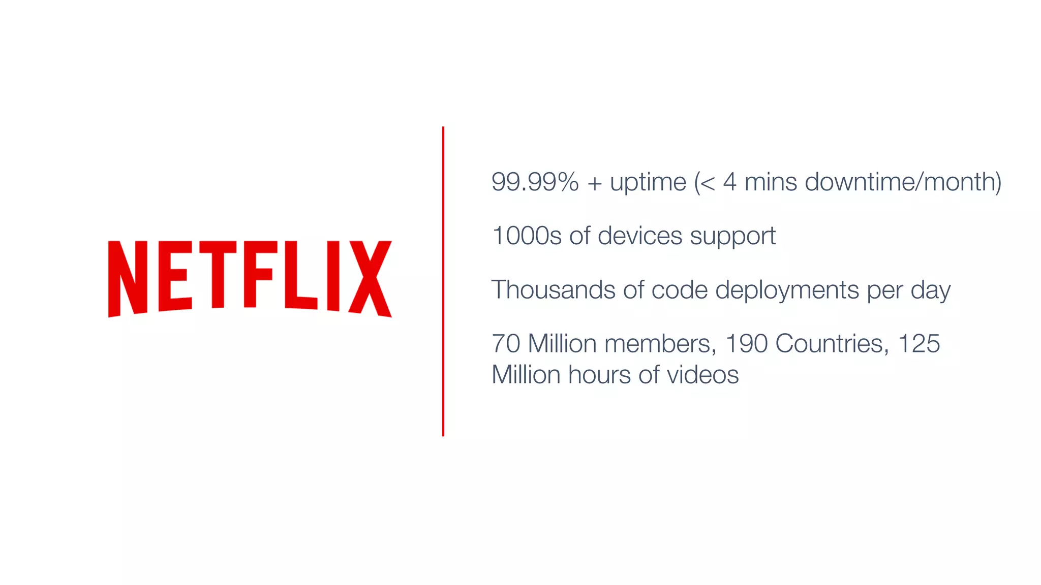 99.99% + uptime (< 4 mins downtime/month)
1000s of devices support
Thousands of code deployments per day
70 Million members, 190 Countries, 125
Million hours of videos
 