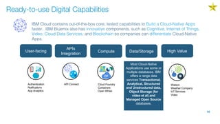 10
IBM Cloud contains out-of-the-box core, tested capabilities to Build a Cloud-Native Apps
faster. IBM Bluemix also has innovative components, such as Cognitive, Internet of Things,
Video, Cloud Data Services, and Blockchain so companies can differentiate Cloud-Native
Apps.
User-facing High ValueData/Storage
APIs
Integration
Compute
Authentication
Notifications
App Analytics
Watson
Weather Company
IoT Services
Video
Object Storage
Cloudant
Compose Enterprise
•Mongo
•Redis
•Elastic Search
•MySQL, PostgresSQL…
Big Insights / Hadoop
API Connect Cloud Foundry
Containers
Open Whisk
Most Cloud-Native
Applications use some or
multiple databases. IBM
offers a range data
services Transactional,
Analytical, Structured
and Unstructured data,
Object Storage (for
video et al) and
Managed Open Source
databases.
Ready-to-use Digital Capabilities
 