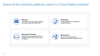 14
Some of the common patterns used in a Cloud Native solution
 