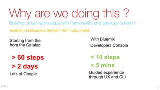 Why are we doing this ?
Building cloud native apps with frameworks and services is hard !!
25
3/25/17
Starting from the
from the Catalog
With Bluemix
Developers Console
> 60 steps
> 2 days
Lots of Google
< 10 steps
< 5 mins
Guided experience
through UX and CLI
Runtime x Framework x Service + API = Lots of learn
 