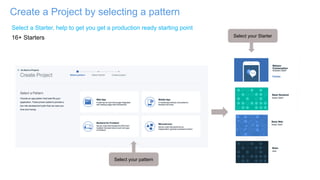 Create a Project by selecting a pattern
Select a Starter, help to get you get a production ready starting point
16+ Starters
Select your pattern
Select your Starter
 