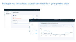 Manage you associated capabilities directly in your project view
 
