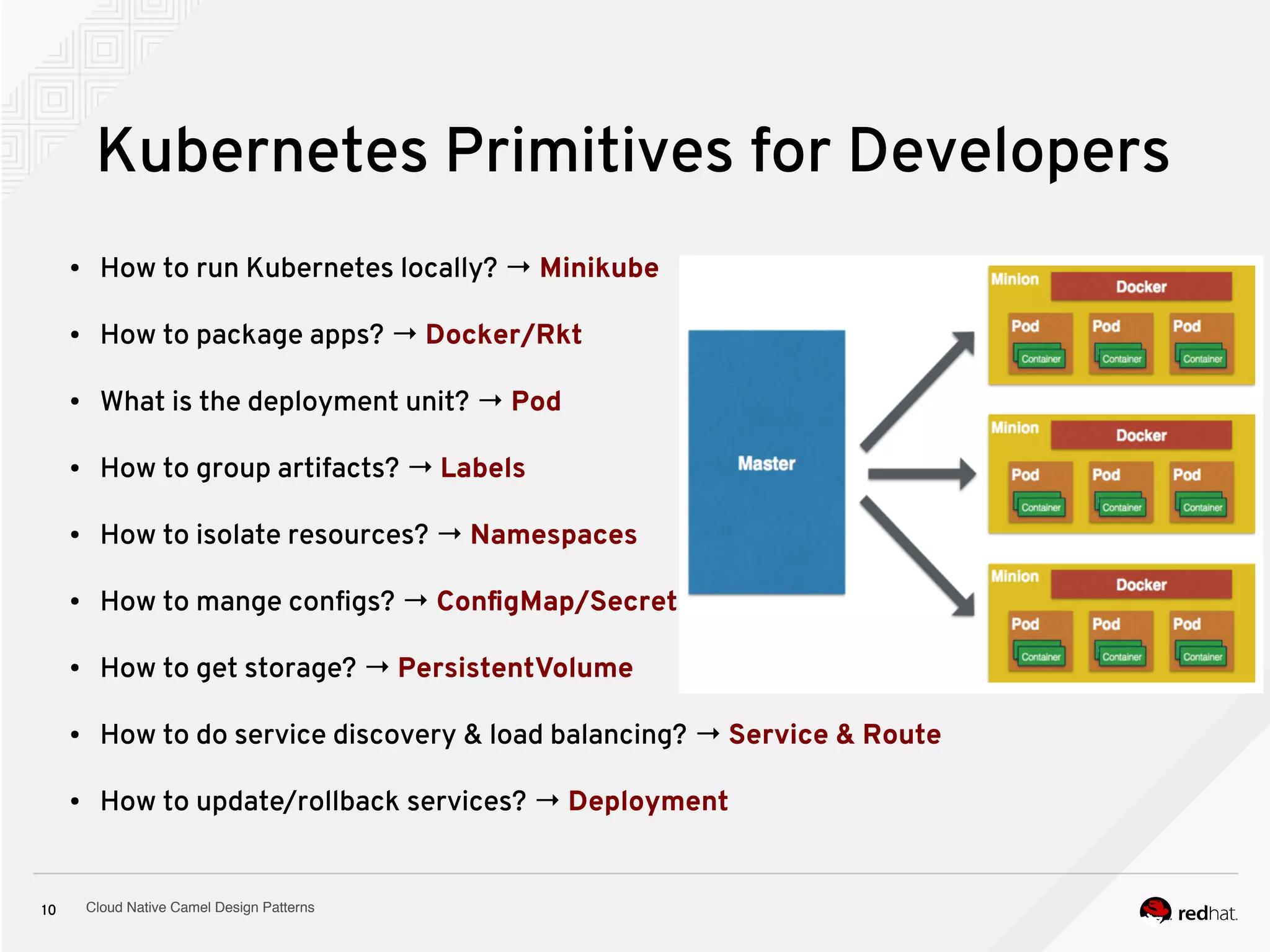 Cloud Native Camel Design Patterns10
Kubernetes Primitives for Developers
● How to run Kubernetes locally? → Minikube
● How to package apps? → Docker/Rkt
● What is the deployment unit? → Pod
● How to group artifacts? → Labels
● How to isolate resources? → Namespaces
● How to mange configs? → ConfigMap/Secret
● How to get storage? → PersistentVolume
● How to do service discovery & load balancing? → Service & Route
● How to update/rollback services? → Deployment
 