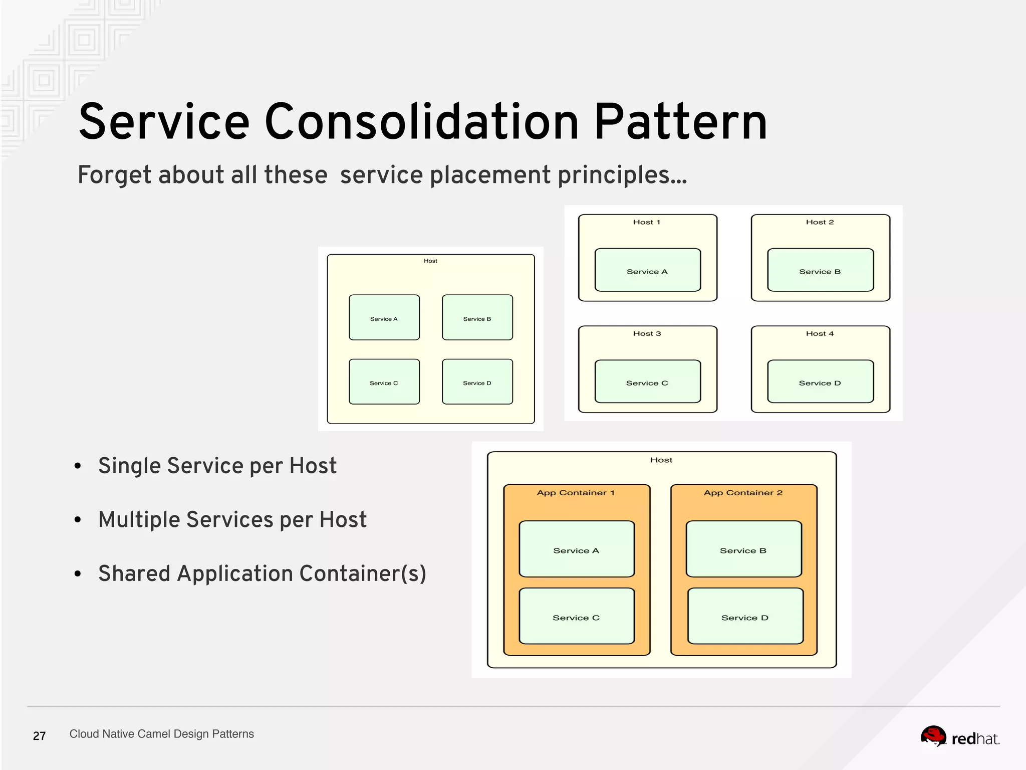 Cloud Native Camel Design Patterns27
Service Consolidation Pattern
Forget about all these service placement principles...
● Single Service per Host
● Multiple Services per Host
● Shared Application Container(s)
 