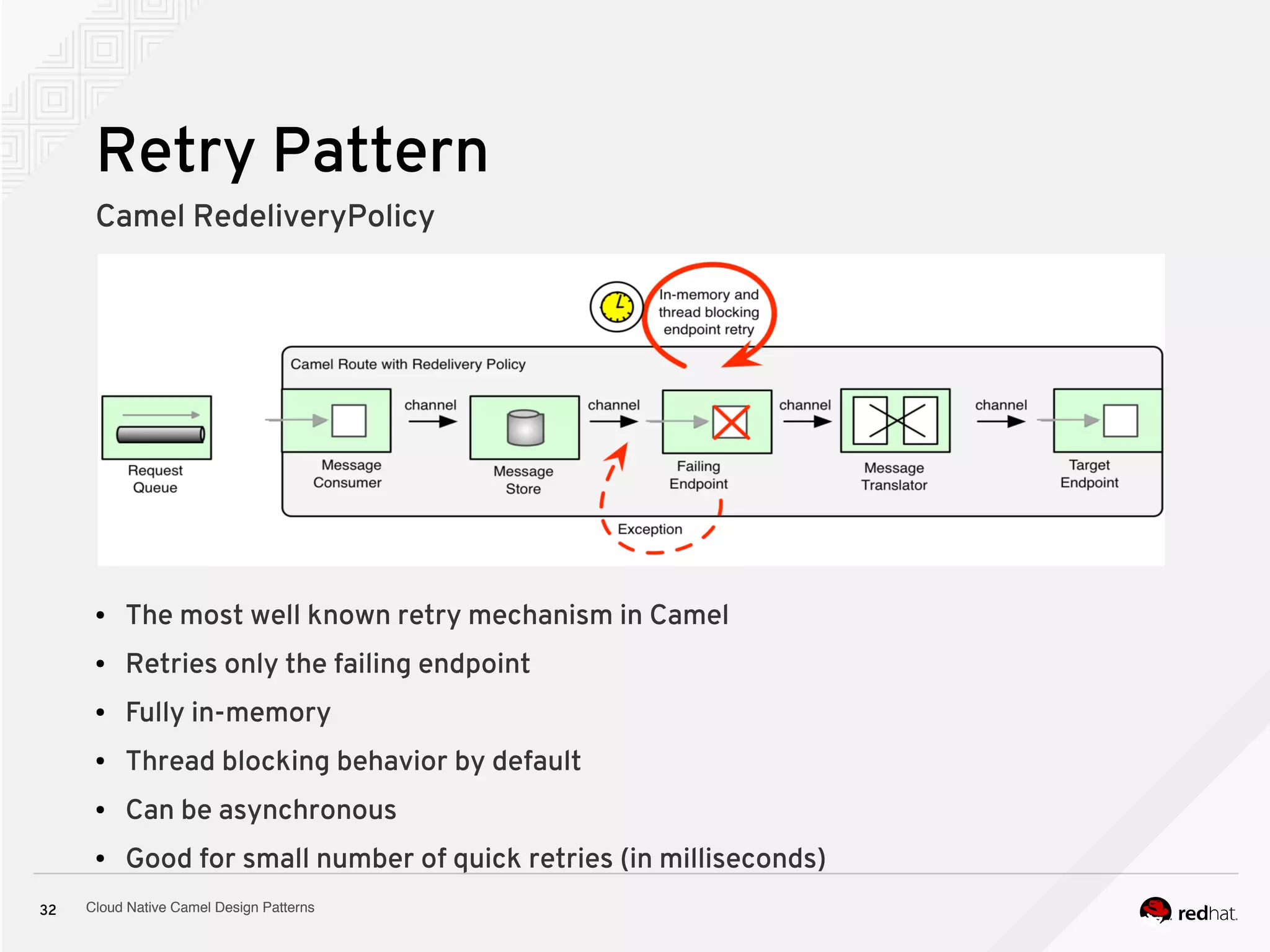 Cloud Native Camel Design Patterns32
Retry Pattern
Camel RedeliveryPolicy
● The most well known retry mechanism in Camel
● Retries only the failing endpoint
● Fully in-memory
● Thread blocking behavior by default
● Can be asynchronous
● Good for small number of quick retries (in milliseconds)
 