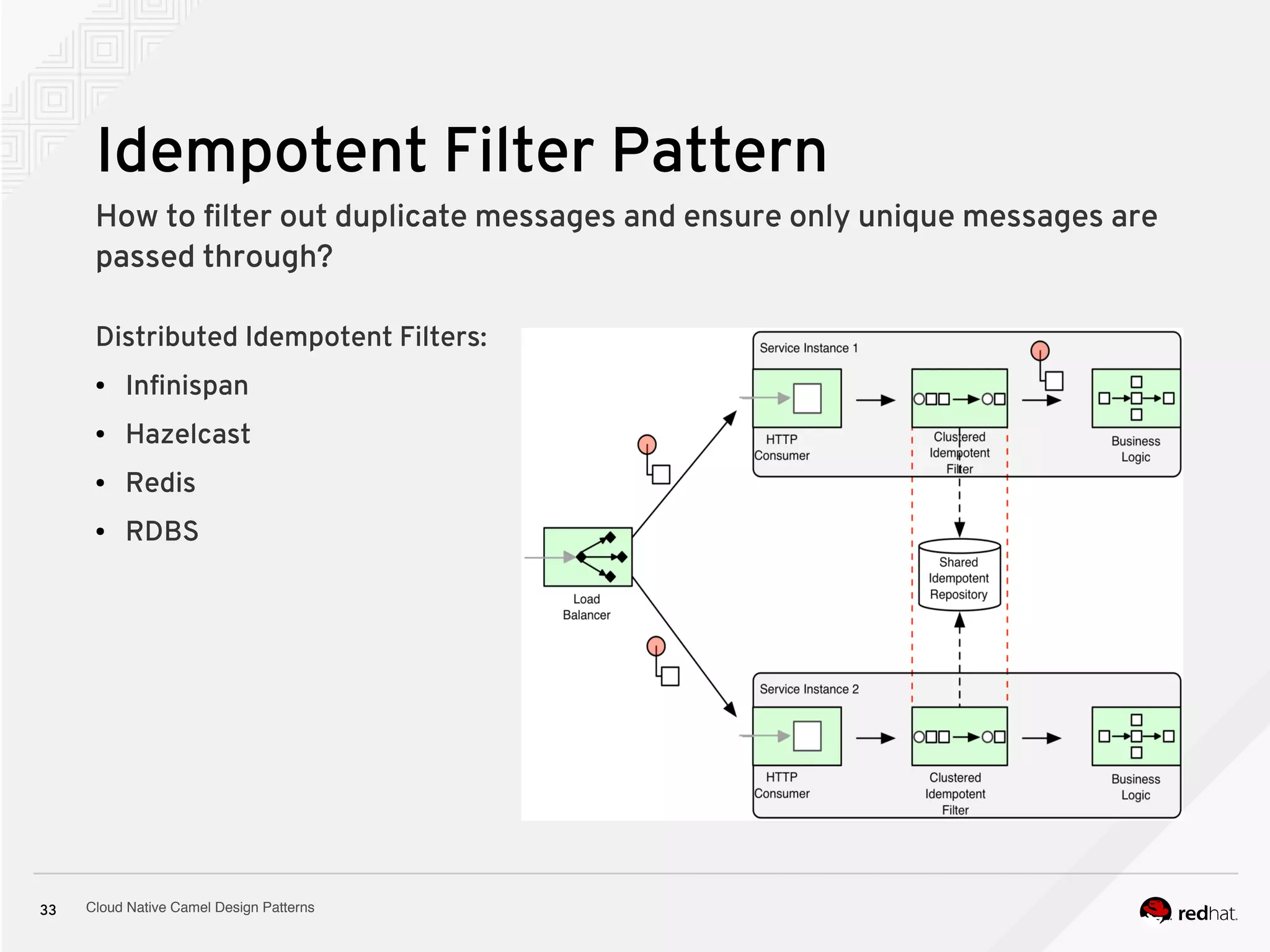 Cloud Native Camel Design Patterns33
Idempotent Filter Pattern
How to filter out duplicate messages and ensure only unique messages are
passed through?
Distributed Idempotent Filters:
● Infinispan
● Hazelcast
● Redis
● RDBS
 