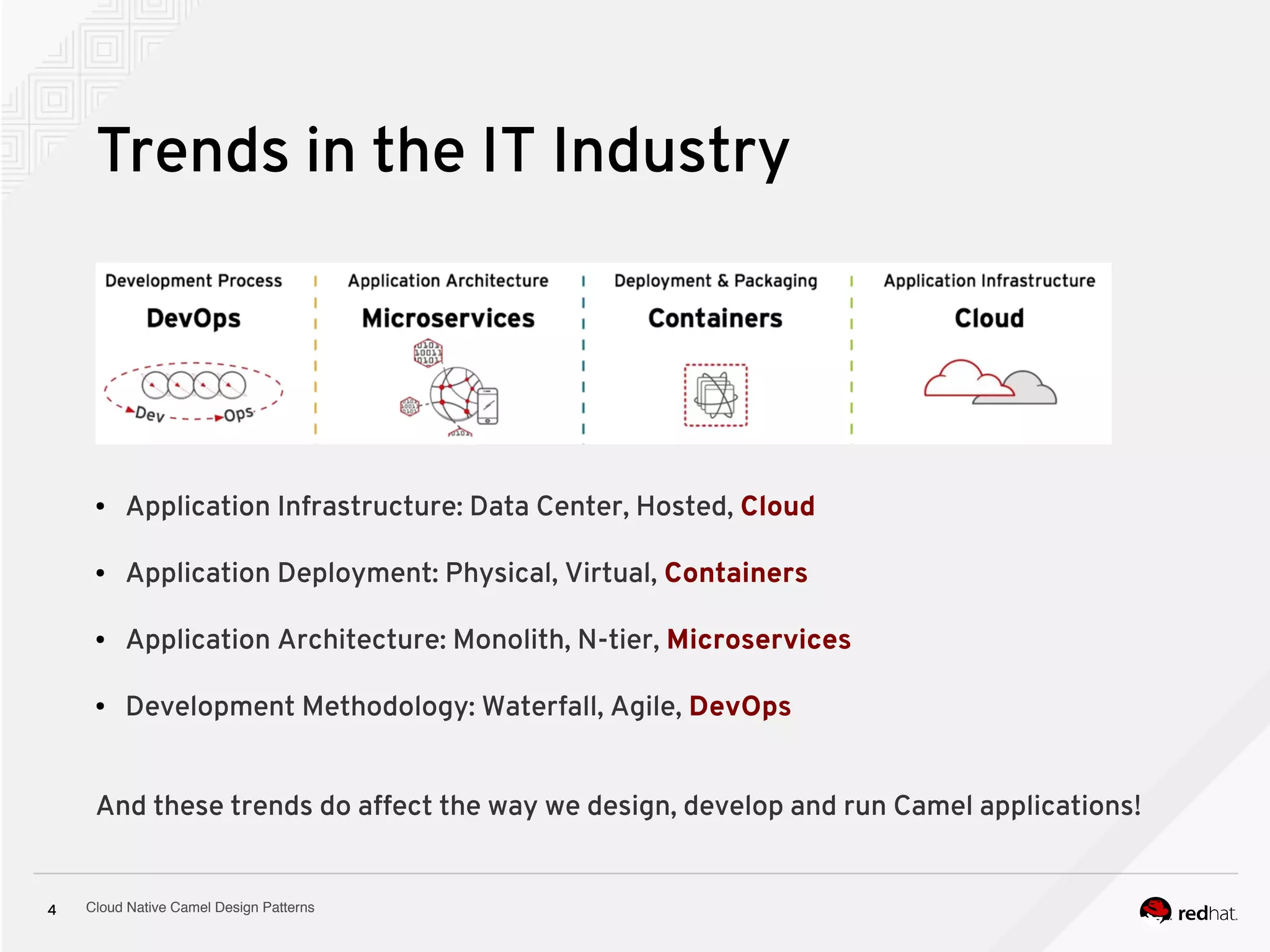 Cloud Native Camel Design Patterns4
Trends in the IT Industry
● Application Infrastructure: Data Center, Hosted, Cloud
● Application Deployment: Physical, Virtual, Containers
● Application Architecture: Monolith, N-tier, Microservices
● Development Methodology: Waterfall, Agile, DevOps
And these trends do affect the way we design, develop and run Camel applications!
 