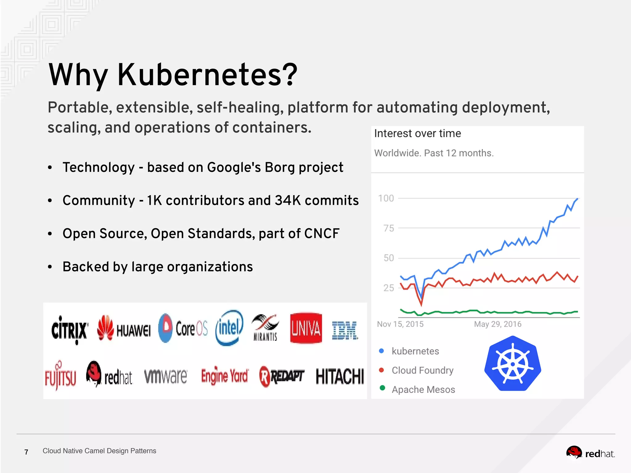 Cloud Native Camel Design Patterns7
Why Kubernetes?
Portable, extensible, self-healing, platform for automating deployment,
scaling, and operations of containers.
● Technology - based on Google's Borg project
● Community - 1K contributors and 34K commits
● Open Source, Open Standards, part of CNCF
● Backed by large organizations
 