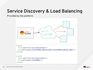 Cloud Native Camel Design Patterns23
Service Discovery & Load Balancing
Provided by the platform
 