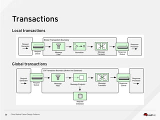 Cloud Native Camel Design Patterns36
Transactions
Local transactions
Global transactions
 