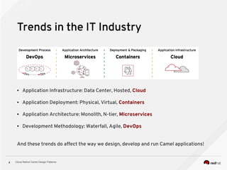 Cloud Native Camel Design Patterns4
Trends in the IT Industry
● Application Infrastructure: Data Center, Hosted, Cloud
● Application Deployment: Physical, Virtual, Containers
● Application Architecture: Monolith, N-tier, Microservices
● Development Methodology: Waterfall, Agile, DevOps
And these trends do affect the way we design, develop and run Camel applications!
 