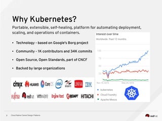 Cloud Native Camel Design Patterns7
Why Kubernetes?
Portable, extensible, self-healing, platform for automating deployment,
scaling, and operations of containers.
● Technology - based on Google's Borg project
● Community - 1K contributors and 34K commits
● Open Source, Open Standards, part of CNCF
● Backed by large organizations
 