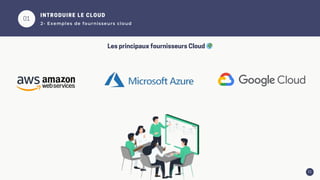 01
11
INTRODUIRE LE CLOUD
2- Exemples de fournisseurs cloud
Les principaux fournisseurs Cloud 🌍
 