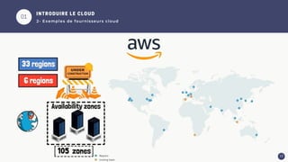 01
13
INTRODUIRE LE CLOUD
2- Exemples de fournisseurs cloud
 