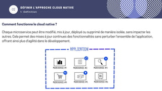 02
DÉFINIR L’APPROCHE CLOUD NATIVE
1- Définition
Comment fonctionne le cloud native ?
Chaque microservice peut être modifié, mis à jour, déployé ou supprimé de manière isolée, sans impacter les
autres. Cela permet des mises à jour continues des fonctionnalités sans perturber l’ensemble de l’application,
offrant ainsi plus d'agilité dans le développement.
 