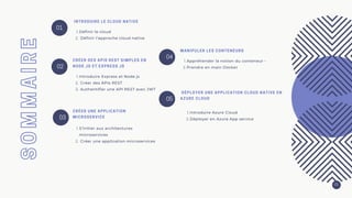 01
01
INTRODUIRE LE CLOUD NATIVE
Définir le cloud
1.
Définir l’approche cloud native
2.
02
CRÉER DES APIS REST SIMPLES EN
NODE JS ET EXPRESS JS
Introduire Express et Node js
1.
Créer des APIs REST
2.
Authentifier une API REST avec JWT
3.
03
CRÉER UNE APPLICATION
MICROSERVICE
S’initier aux architectures
microservices
1.
Créer une application microservices
2.
04
MANIPULER LES CONTENEURS
Appréhender la notion du conteneur •
1.
Prendre en main Docker
2.
05
DÉPLOYER UNE APPLICATION CLOUD NATIVE EN
AZURE CLOUD
Introduire Azure Cloud
1.
Déployer en Azure App service
2.
S
O
M
M
A
I
R
E
 