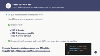 03
02
Une API renvoie une réponse contenant :
✅Un code HTTP :
200 → Succès
400 → Mauvaise requête
500 → Erreur serveur
✅Un corps (body) : souvent au format JSON contenant les données demandées.
CRÉER DES APIS REST
1- API REST exposant des opérations CRUD sur un fichier Json
🔹De quoi est composée une réponse API ?
Exemple de requête et réponse avec une API météo :
Requête GET à https://api.weather.com/casablanca
 
