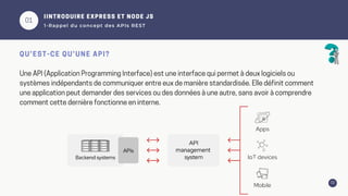 01
02
IINTRODUIRE EXPRESS ET NODE JS
1-Rappel du concept des APIs REST
QU’EST-CE QU’UNE API?
Une API (Application Programming Interface) est une interface qui permet à deux logiciels ou
systèmes indépendants de communiquer entre eux de manière standardisée. Elle définit comment
une application peut demander des services ou des données à une autre, sans avoir à comprendre
comment cette dernière fonctionne en interne.
 