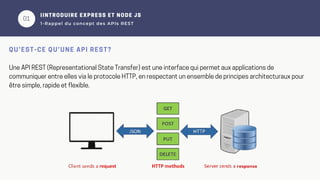 01
IINTRODUIRE EXPRESS ET NODE JS
1-Rappel du concept des APIs REST
QU’EST-CE QU’UNE API REST?
Une API REST (Representational State Transfer) est une interface qui permet aux applications de
communiquer entre elles via le protocole HTTP, en respectant un ensemble de principes architecturaux pour
être simple, rapide et flexible.
 