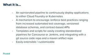 Cloud Native CI/CD with Spring Cloud Pipelines | PPTX