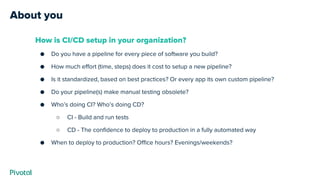 Cloud Native CI/CD with Spring Cloud Pipelines | PPTX