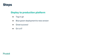 Cloud Native CI/CD with Spring Cloud Pipelines | PPTX