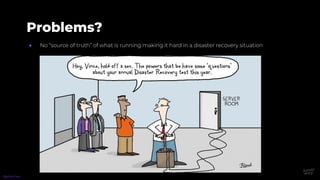 Problems?
● No “source of truth” of what is running making it hard in a disaster recovery situation
@phennex
 