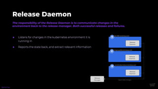 The responsibility of the Release Daemon is to communicate changes in the
environment back to the release manager. Both successful releases and failures.
Release Daemon
● Listens for changes in the kubernetes environment it is
running in
● Reports the state back, and extract relevant information
@phennex
 