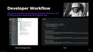 The goal is to provide our developers with the information and
tooling they need. Minimizing the feedback loop.
Developer Workflow
Slack Integration CLI
@phennex
 