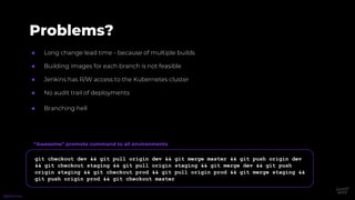 Problems?
● Long change lead time - because of multiple builds
● Building images for each branch is not feasible
● Jenkins has R/W access to the Kubernetes cluster
● No audit trail of deployments
● Branching hell
git checkout dev && git pull origin dev && git merge master && git push origin dev
&& git checkout staging && git pull origin staging && git merge dev && git push
origin staging && git checkout prod && git pull origin prod && git merge staging &&
git push origin prod && git checkout master
“Awesome” promote command to all environments
@phennex
 