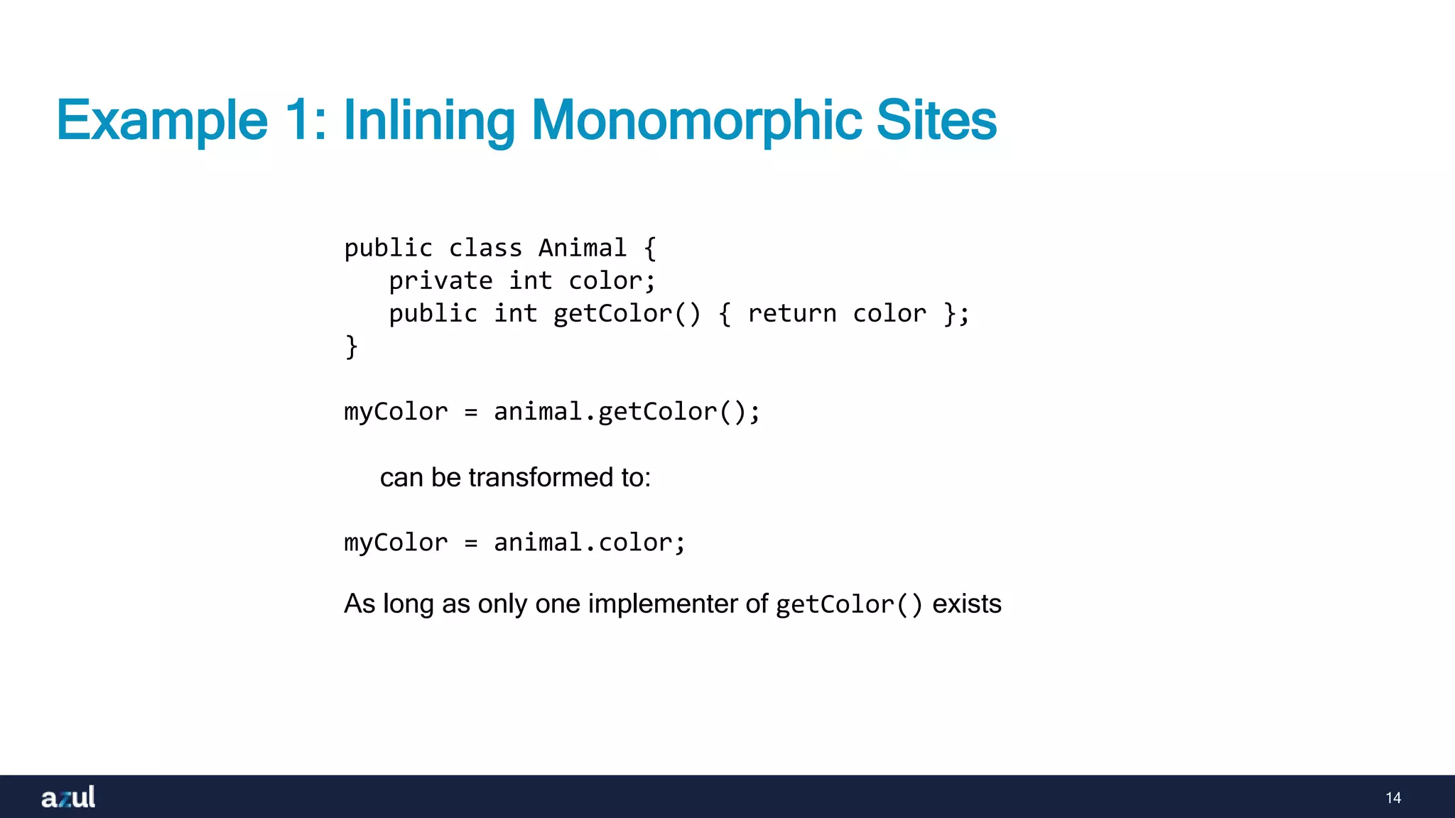 14
Example 1: Inlining Monomorphic Sites
public class Animal {
private int color;
public int getColor() { return color };
}
myColor = animal.getColor();
can be transformed to:
myColor = animal.color;
As long as only one implementer of getColor() existslic
class Animal {
 
