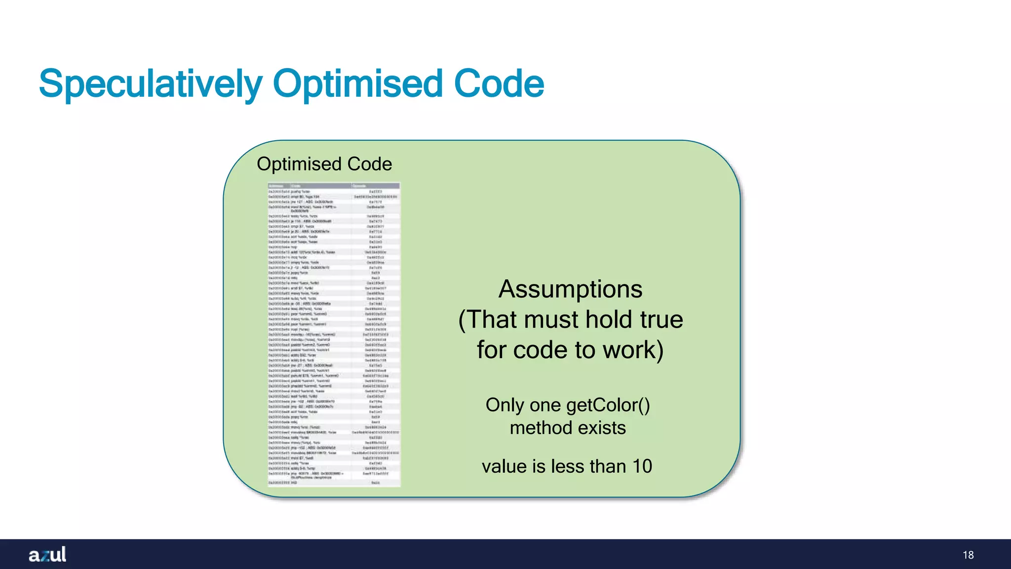 18
Speculatively Optimised Code
Optimised Code
Assumptions
(That must hold true
for code to work)
Only one getColor()
method exists
value is less than 10
 
