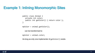 14
Example 1: Inlining Monomorphic Sites
public class Animal {
private int color;
public int getColor() { return color };
}
myColor = animal.getColor();
can be transformed to:
myColor = animal.color;
As long as only one implementer of getColor() existslic
class Animal {
 