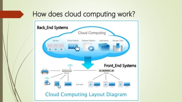 cloud native computing foundation slack cloud native computing foundation slack