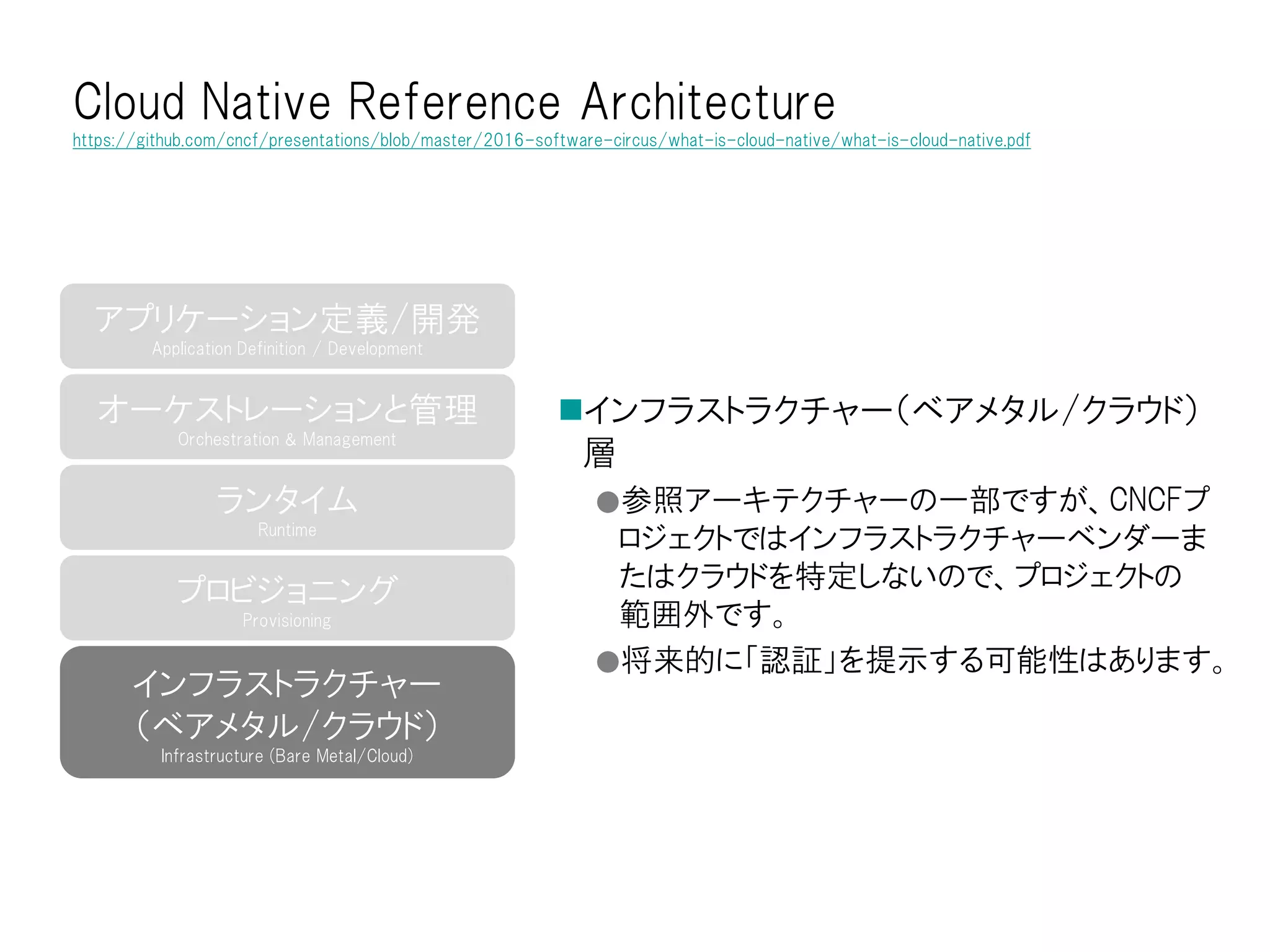 インフラストラクチャー（ベアメタル/クラウド）
層
●参照アーキテクチャーの一部ですが、CNCFプ
ロジェクトではインフラストラクチャーベンダーま
たはクラウドを特定しないので、プロジェクトの
範囲外です。
●将来的に「認証」を提示する可能性はあります。
Cloud Native Reference Architecture
https://github.com/cncf/presentations/blob/master/2016-software-circus/what-is-cloud-native/what-is-cloud-native.pdf
インフラストラクチャー
（ベアメタル/クラウド）
Infrastructure (Bare Metal/Cloud)
プロビジョニング
Provisioning
ランタイム
Runtime
オーケストレーションと管理
Orchestration & Management
アプリケーション定義/開発
Application Definition / Development
 
