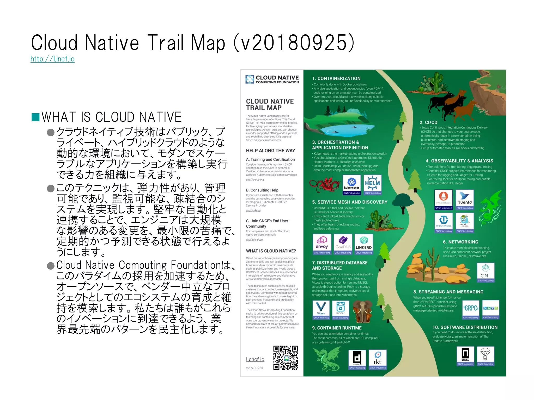 Cloud Native Trail Map (v20180925)
http://l.incf.io
WHAT IS CLOUD NATIVE
●クラウドネイティブ技術はパブリック、プ
ライベート、ハイブリッドクラウドのような
動的な環境において、モダンでスケー
ラブルなアプリケーションを構築し実行
できる力を組織に与えます。
●このテクニックは、弾力性があり、管理
可能であり、監視可能な、疎結合のシ
ステムを実現します。堅牢な自動化と
連携することで、エンジニアは大規模
な影響のある変更を、最小限の苦痛で、
定期的かつ予測できる状態で行えるよ
うにします。
●Cloud Native Computing Foundationは、
このパラダイムの採用を加速するため、
オープンソースで、ベンダー中立なプロ
ジェクトとしてのエコシステムの育成と維
持を模索します。私たちは誰もがこれら
のイノベーションに到達できるよう、業
界最先端のパターンを民主化します。
 