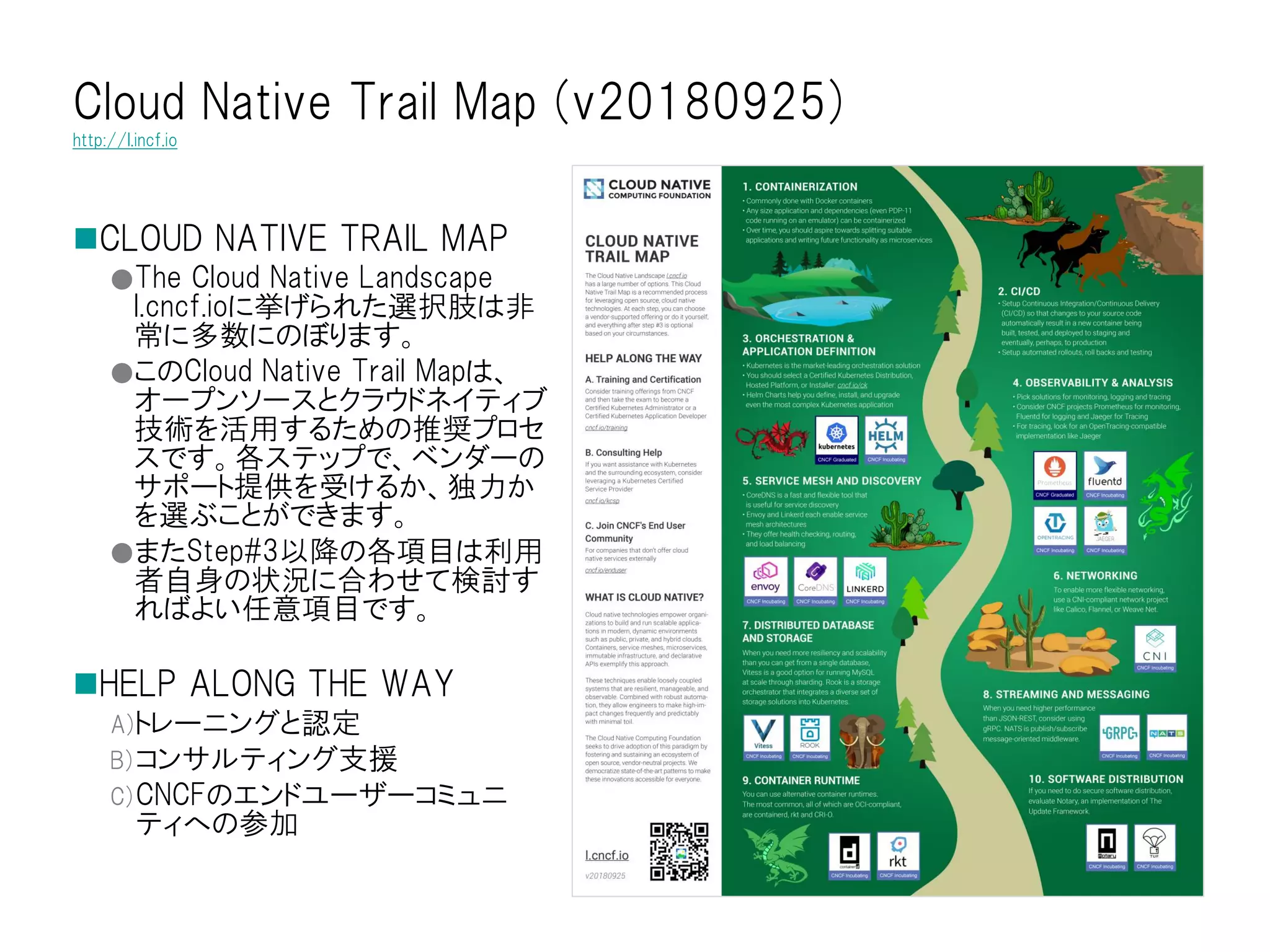 Cloud Native Trail Map (v20180925)
http://l.incf.io
CLOUD NATIVE TRAIL MAP
●The Cloud Native Landscape
l.cncf.ioに挙げられた選択肢は非
常に多数にのぼります。
●このCloud Native Trail Mapは、
オープンソースとクラウドネイティブ
技術を活用するための推奨プロセ
スです。各ステップで、ベンダーの
サポート提供を受けるか、独力か
を選ぶことができます。
●またStep#3以降の各項目は利用
者自身の状況に合わせて検討す
ればよい任意項目です。
HELP ALONG THE WAY
A)トレーニングと認定
B)コンサルティング支援
C)CNCFのエンドユーザーコミュニ
ティへの参加
 