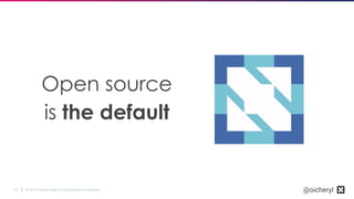 © 2019 Cloud Native Computing Foundation15 @oicheryl
Open source
is the default
 